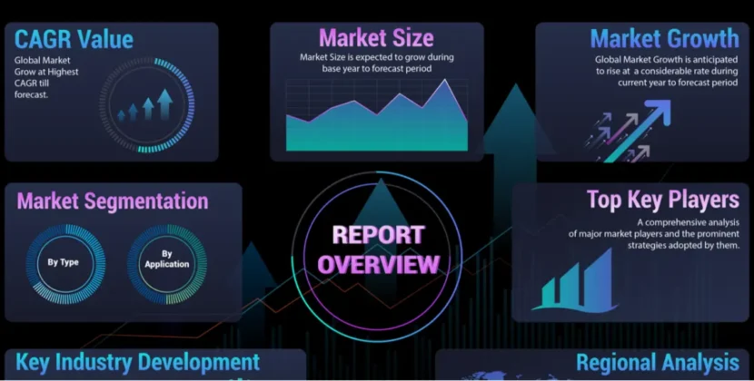 Exploring Key Sports Betting Statistics, Trends, and Predictions